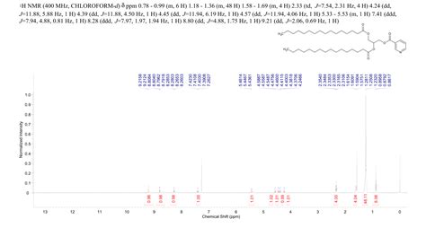 S16961 153874 14 7 1H NMR Spectrum