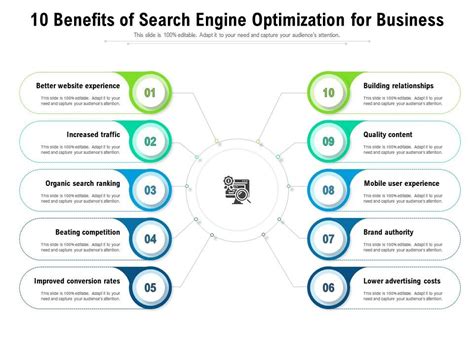 10 Benefits Of Search Engine Optimization For Business Presentation