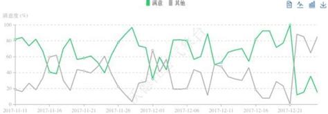 绝味鸭脖低俗广告被罚款，损失的不止是60万 知乎