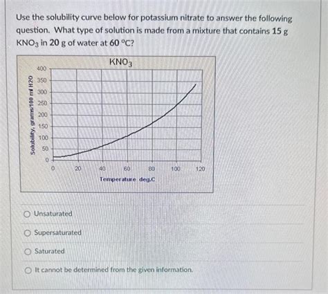 Solved Use The Solubility Curve Below For Potassium Nitrate Chegg