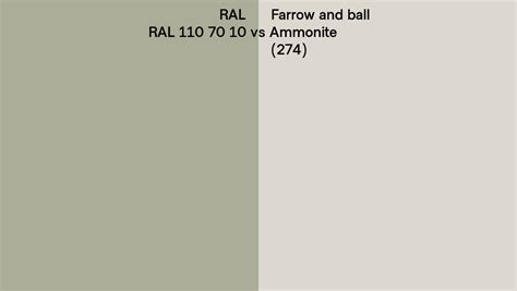 Ral Ral 110 70 10 Vs Farrow And Ball Ammonite 274 Side By Side Comparison