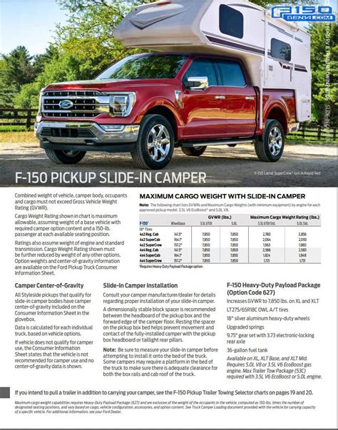 Ford 150 Towing Capacity 2021