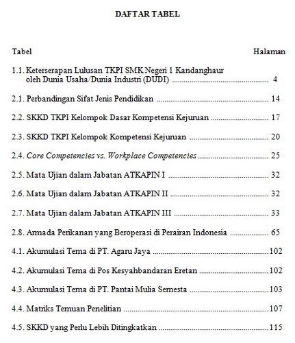 Cara Membuat Daftar Tabel Dan Gambar Skripsi Manual Meat Imagesee