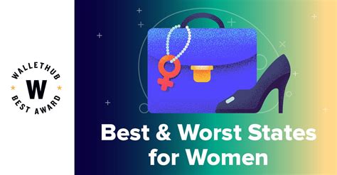 Belke Financial Group On Linkedin Best And Worst States For Women In 2024