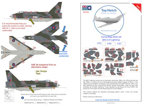 BAC EE Lightning F 1A F 3 F 2A F 6 Camouflage Pattern Paint