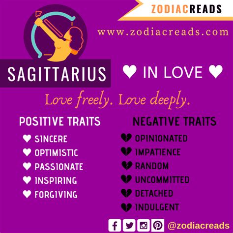 Sagittarius Love Horoscope July Lydia Melisent