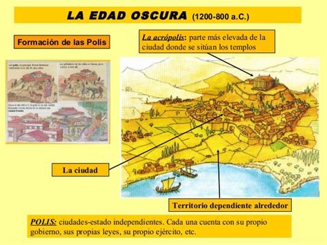 Historia De Grecia Algargos´ Web Resumen De Arte Historia Y Geografía