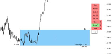 Rtm Academy Archives Trading Box Tools And Indicators For Mt Mt