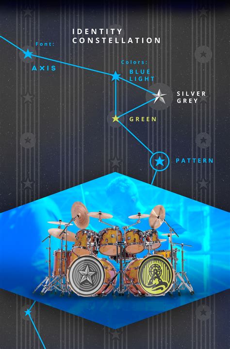 What the new security protocols at the orlando amphitheater mean for you 37