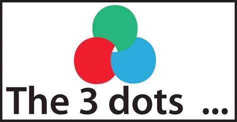 the 3 dots ...