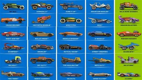 How To Get Coins In Hot Wheels Race Off Noimfine