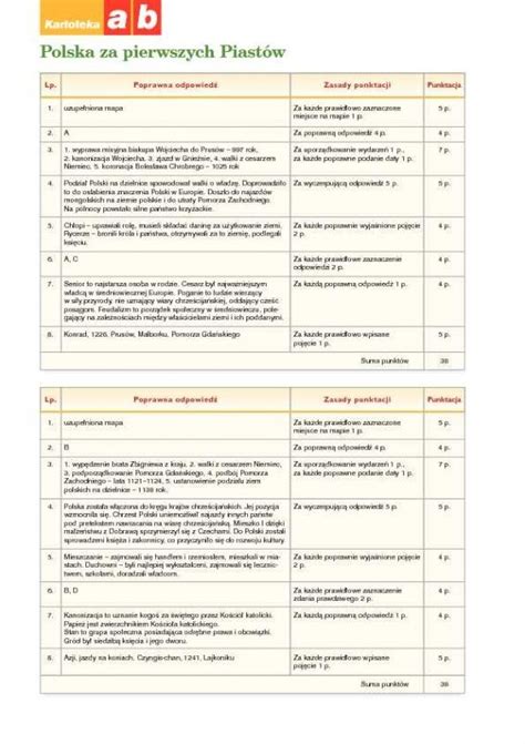 Zobaczmy Historia Klasa 5 Wiczenia Odpowiedzi Popularne Materiały