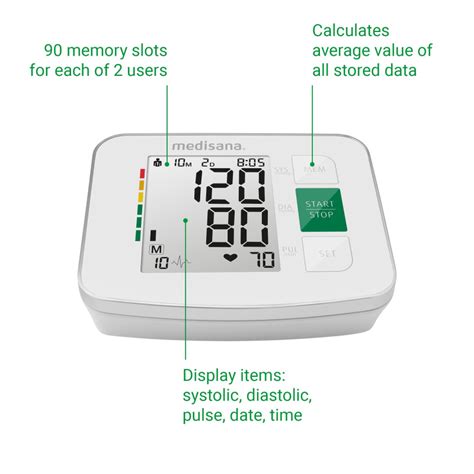 BU 512 Oberarm Blutdruckmessgerät medisana