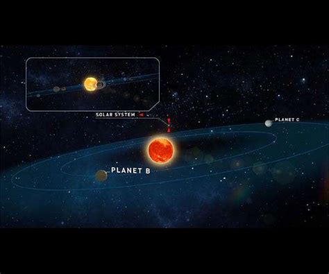 Two Earth Like Planets Discovered Near Teegarden S Star