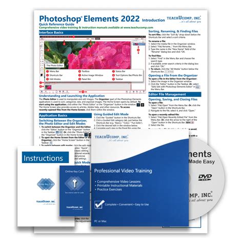 Learn Photoshop Elements 2022 Deluxe Training Tutorial Video Lessons Pdf Instruction Manual