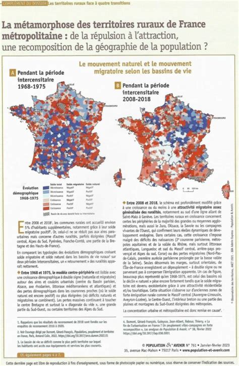 Les Territoires Ruraux Face Quatre Transitions La Clioth Que