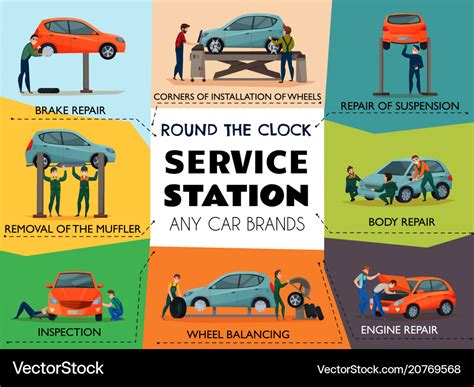 Car Service Poster Royalty Free Vector Image Vectorstock