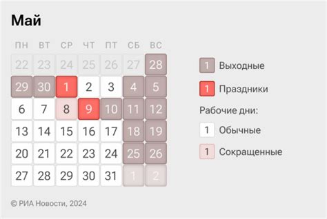 Как отдыхаем в мае 2024 года праздники и перенос выходных