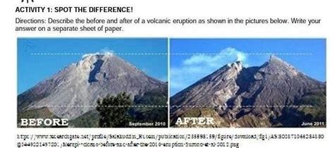 Describe The Before And After Of A Volcanic Eruptions As Shown In The Pictures Below Brainly Ph