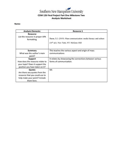 Final Project Part One Milestone Two Analysis Worksheet