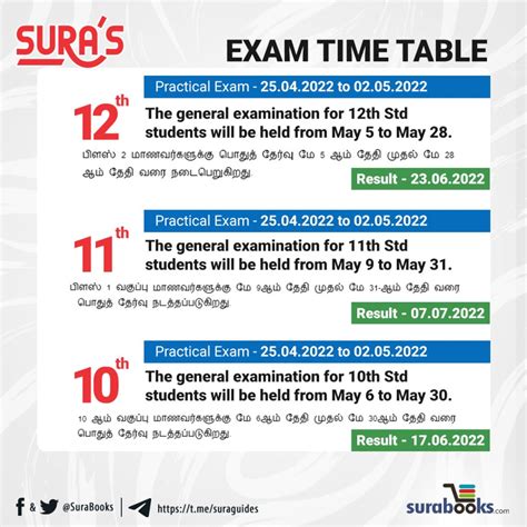 Th Std Original Public Exam Timetable Tnkalvi In