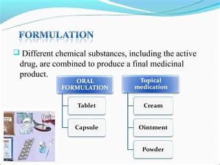 TESTS ON FORMULATIONS: Content Uniformity, Hardness, Dissolution. | PPT