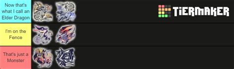 Rise Elder Dragons Tier List (Community Rankings) - TierMaker