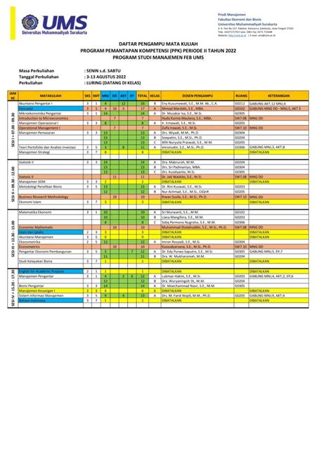 Jadwal Kuliah Program Pemantapan Kompetensi PPK Prodi Manajemen