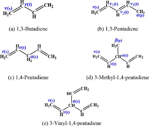 Dienes And A Triene Investigated In This Work Download Scientific