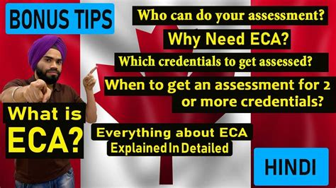 What Is ECA Every Thing Explained About ECA Apply For ECA Canada