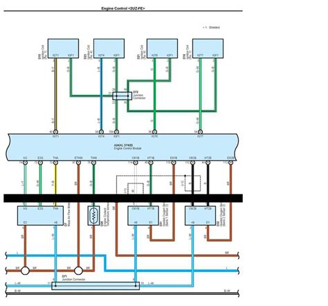 Dissecting The Wiring Diagram Of Toyota Tundra S Stereo