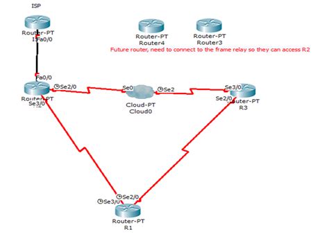 WAN - frame relay help - Cisco Community