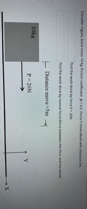 Solved Consider Figure Block Mass 10 Kg Friction