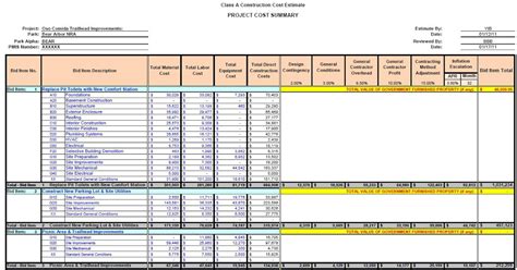 Download Construction Cost Estimate Template - Engineering Feed