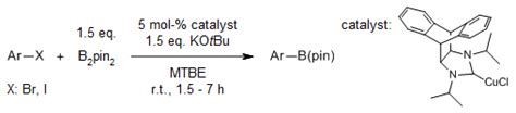 Arylboronic Acid Or Boronate Synthesis