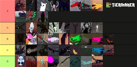 Rain World Creatures Tier List (Community Rankings) - TierMaker