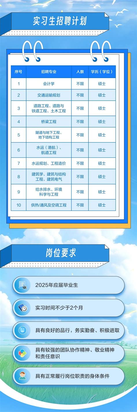 湖南省交通规划勘察设计院有限公司2024年招聘暑期实习生公告招若干人，06月04日~07月06日报名