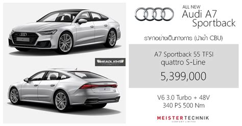 ราคาอย่างเป็นทางการ Audi A7 Sportback 55 TFSI quattro S-Line ...