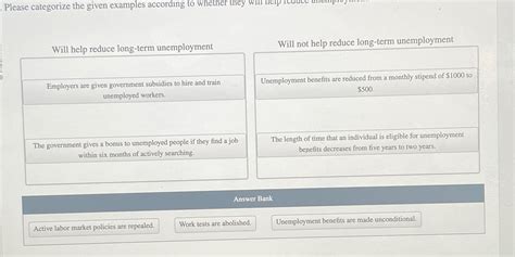 Solved Please Categorize The Given Examples According To Chegg