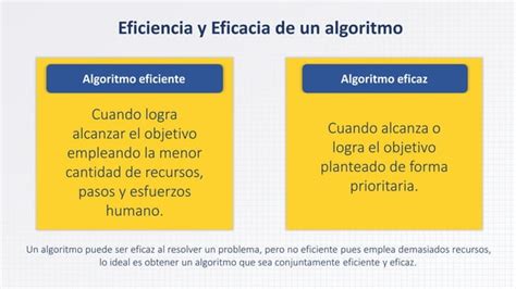 Semana 1 Principios De Algoritmos Pdf