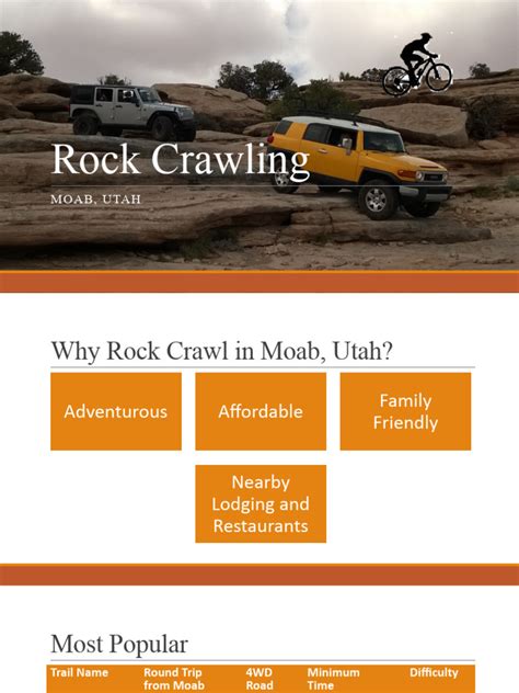 Rock Crawling | PDF