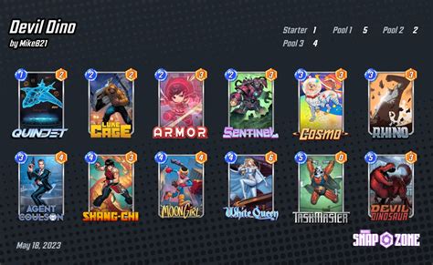Devil Dino Decks Marvel Snap Zone