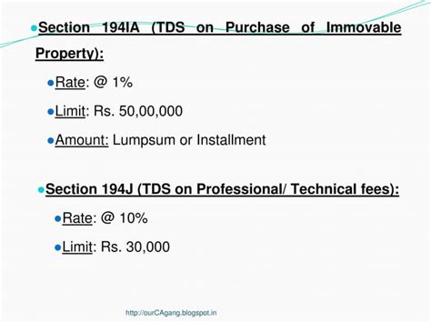 Tds Tax Deducted At Source Ppt