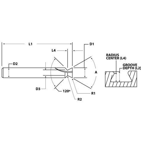 Build Your Own Dovetail Cutter