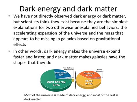 The Universe Presentation Astronomy