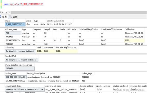 Sql Server 查表结构 Sql Server 查看表结构 Csdn博客