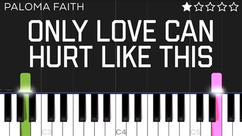 Paloma Faith - Only Love Can Hurt Like this | EASY Piano Tutorial Accords - Chordify