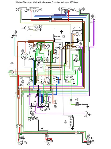 Wiring Plan 1989 Mini