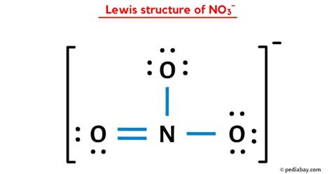 How To Draw The Lewis Structure Of No3 Nitrate Ion