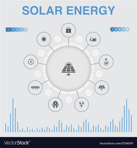 Solar Energy Infographic With Icons Contains Vector Image